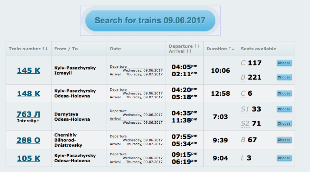 travel by train in the Ukraine